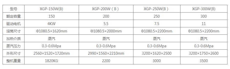 35-300KGԄ(dng)I(y)PʽϴC(j)